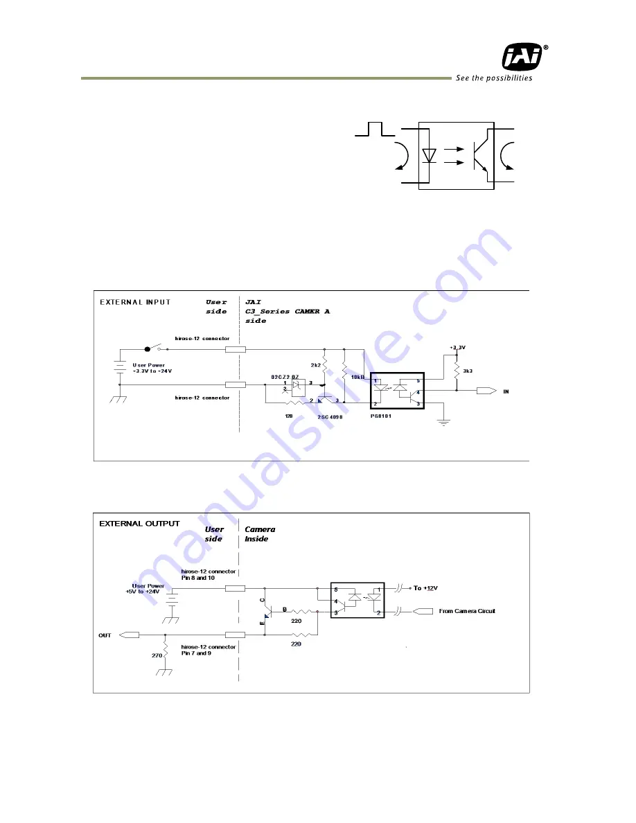 JAI AM-800GE User Manual Download Page 19