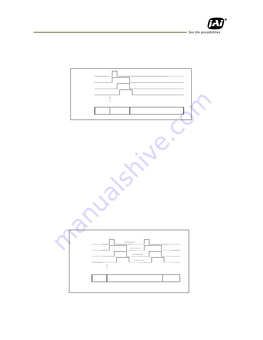 JAI AM-800GE User Manual Download Page 45