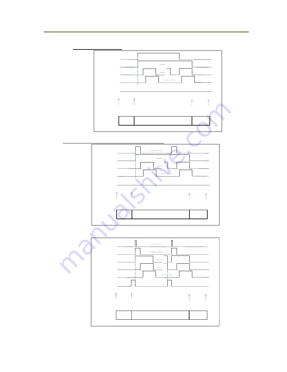 JAI AM-800GE User Manual Download Page 48