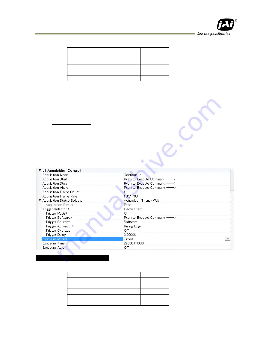 JAI AM-800GE User Manual Download Page 59