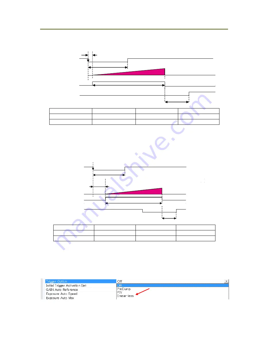 JAI AM-800GE User Manual Download Page 60