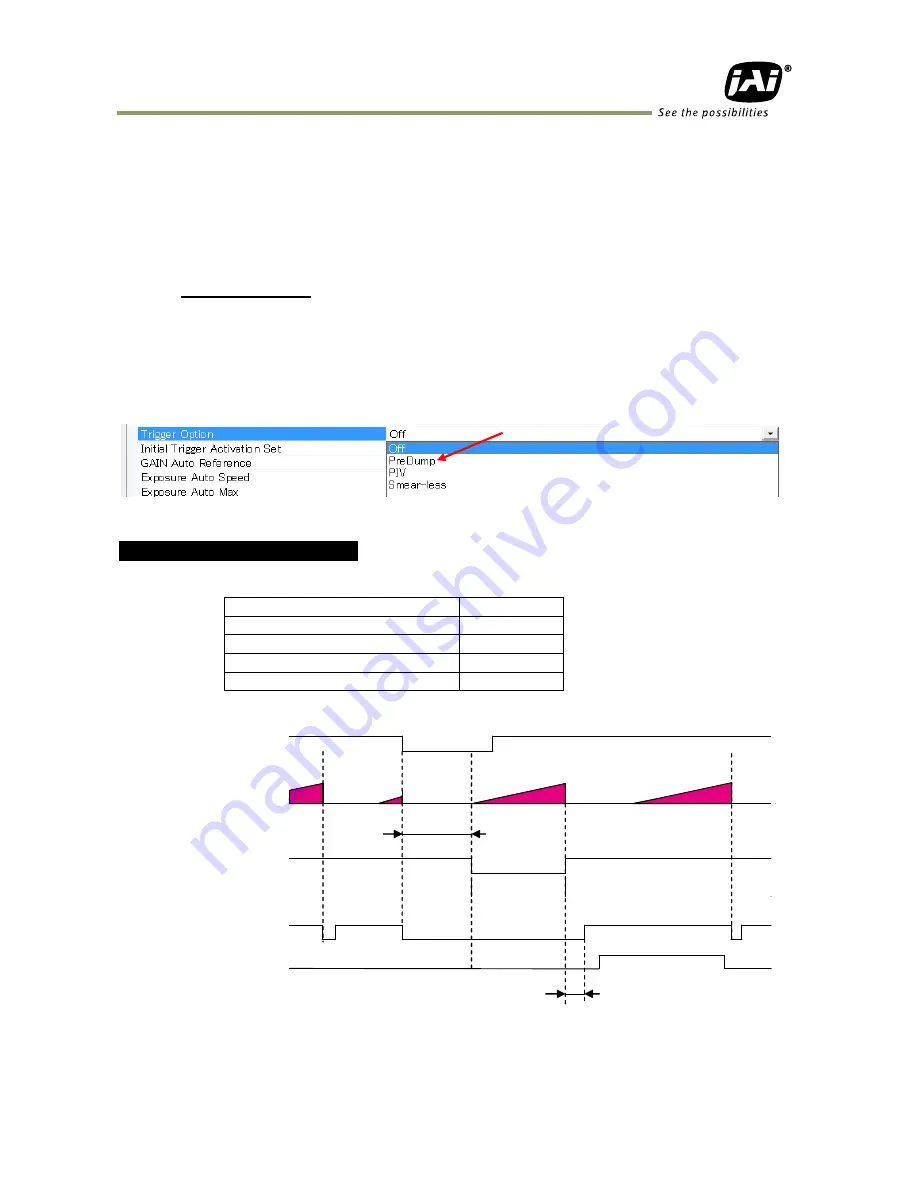 JAI AM-800GE User Manual Download Page 63