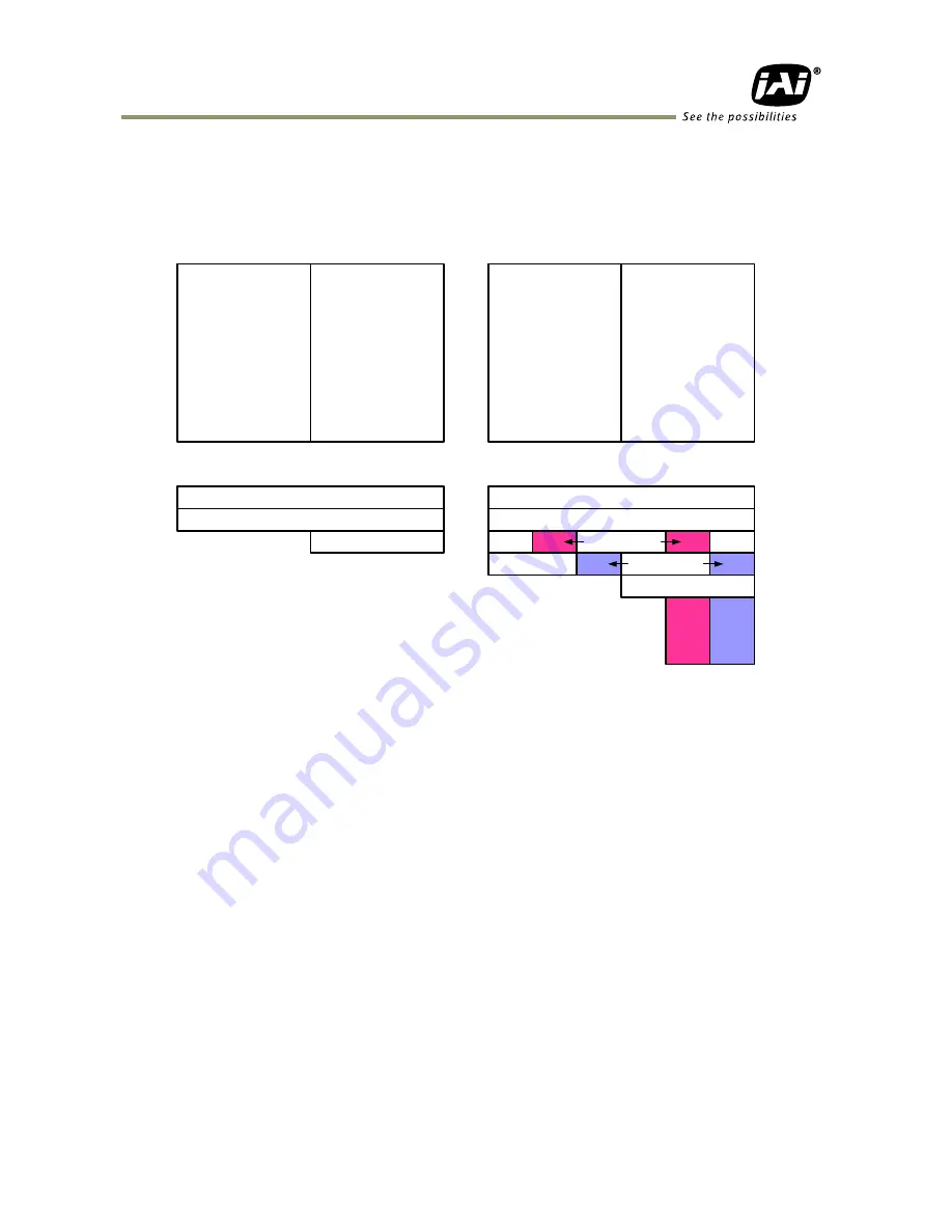 JAI AM-800GE User Manual Download Page 73