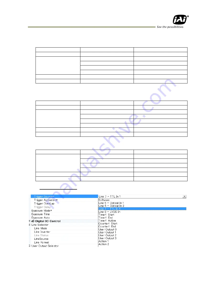 JAI AM-800GE User Manual Download Page 89