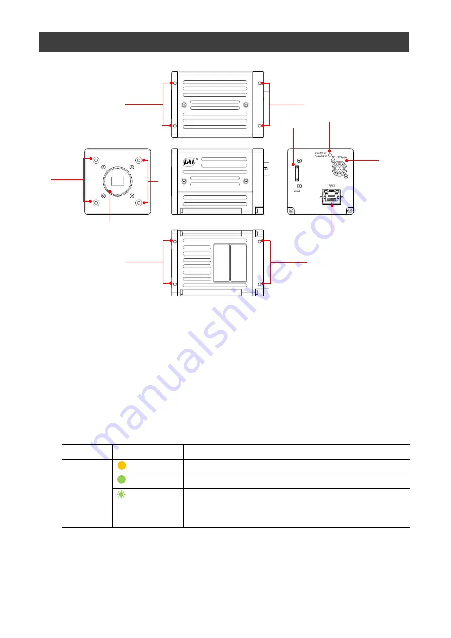 JAI AP-3200T-10GE User Manual Download Page 8