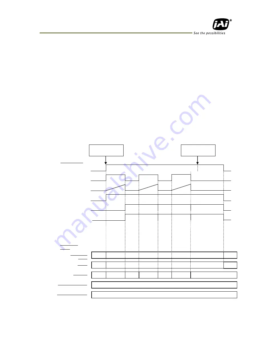 JAI Elite EL-2800M-GE2 User Manual Download Page 59