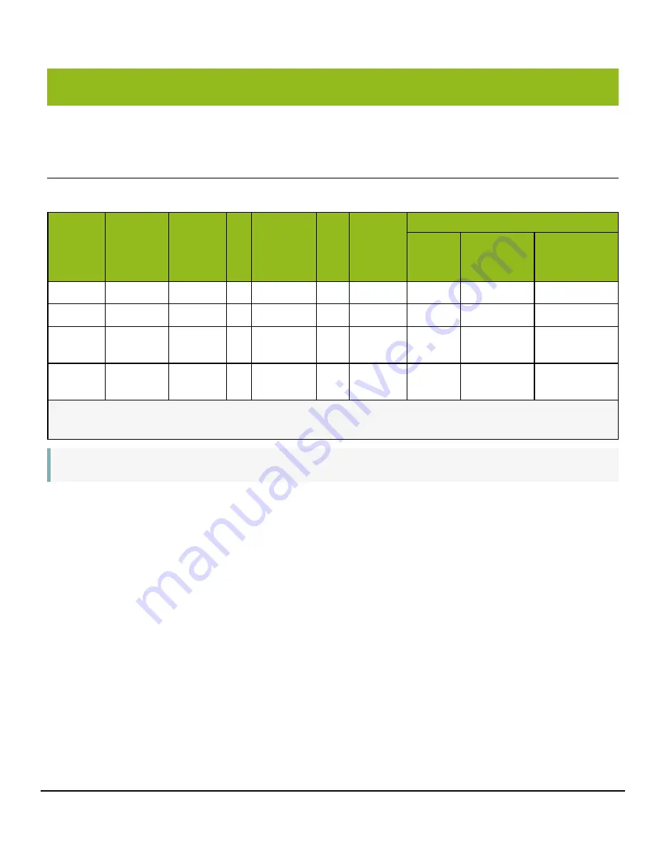 JAI GO-2400M-PMCL-1 User Manual Download Page 34