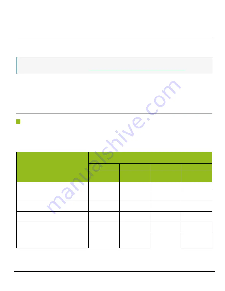 JAI GO-2400M-PMCL-1 User Manual Download Page 49