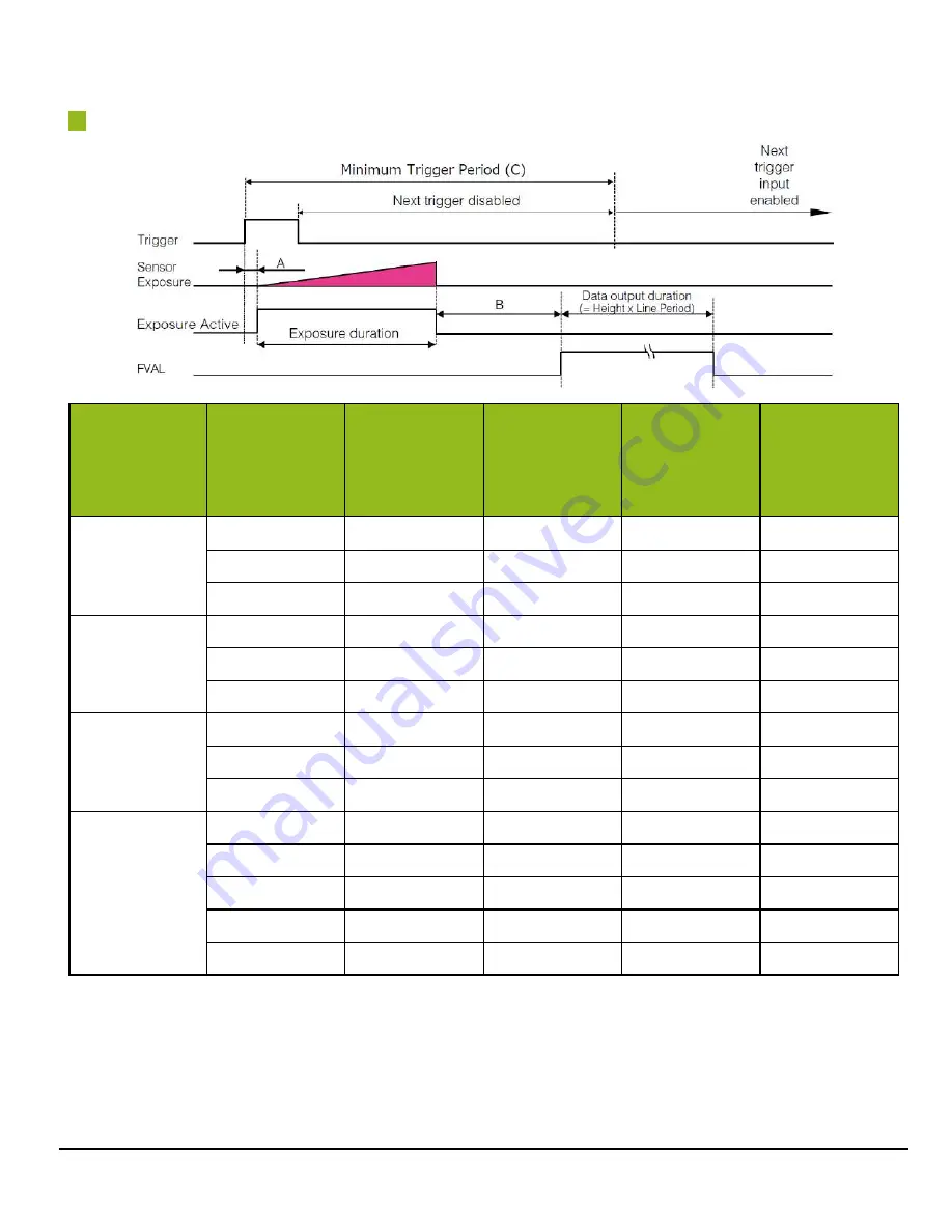 JAI GO-2400M-PMCL-1 User Manual Download Page 51