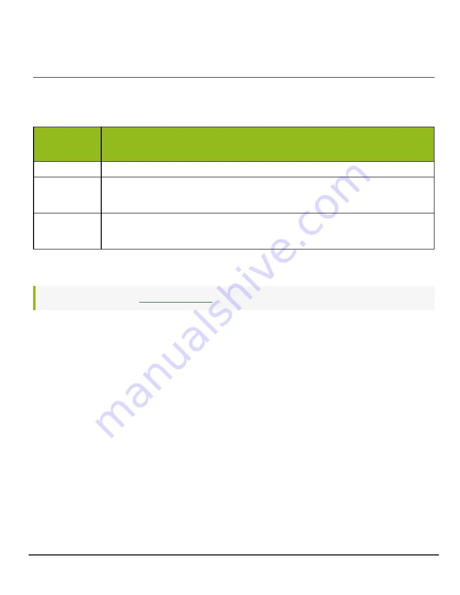 JAI GO-2400M-PMCL-1 User Manual Download Page 65