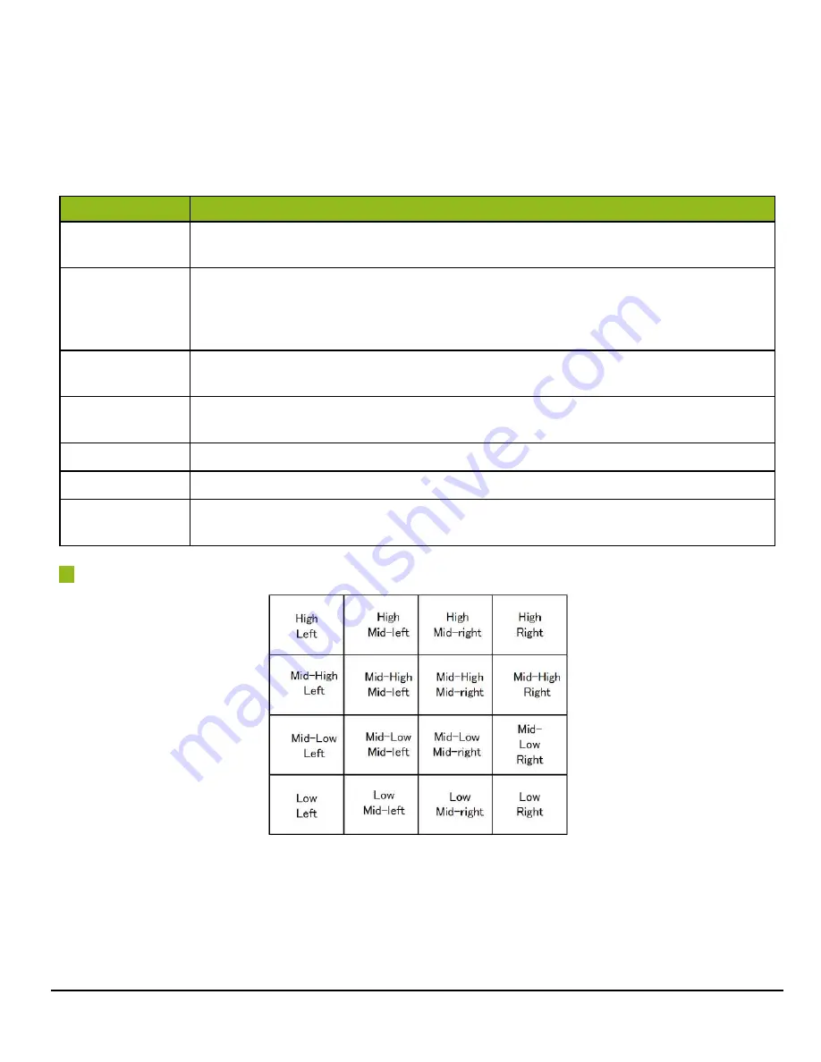 JAI GO-2400M-PMCL-1 User Manual Download Page 75