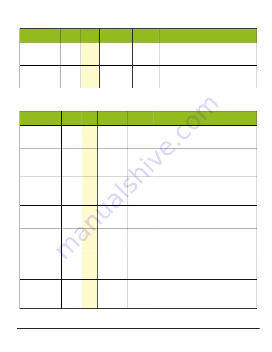 JAI GO-2400M-PMCL-1 User Manual Download Page 102