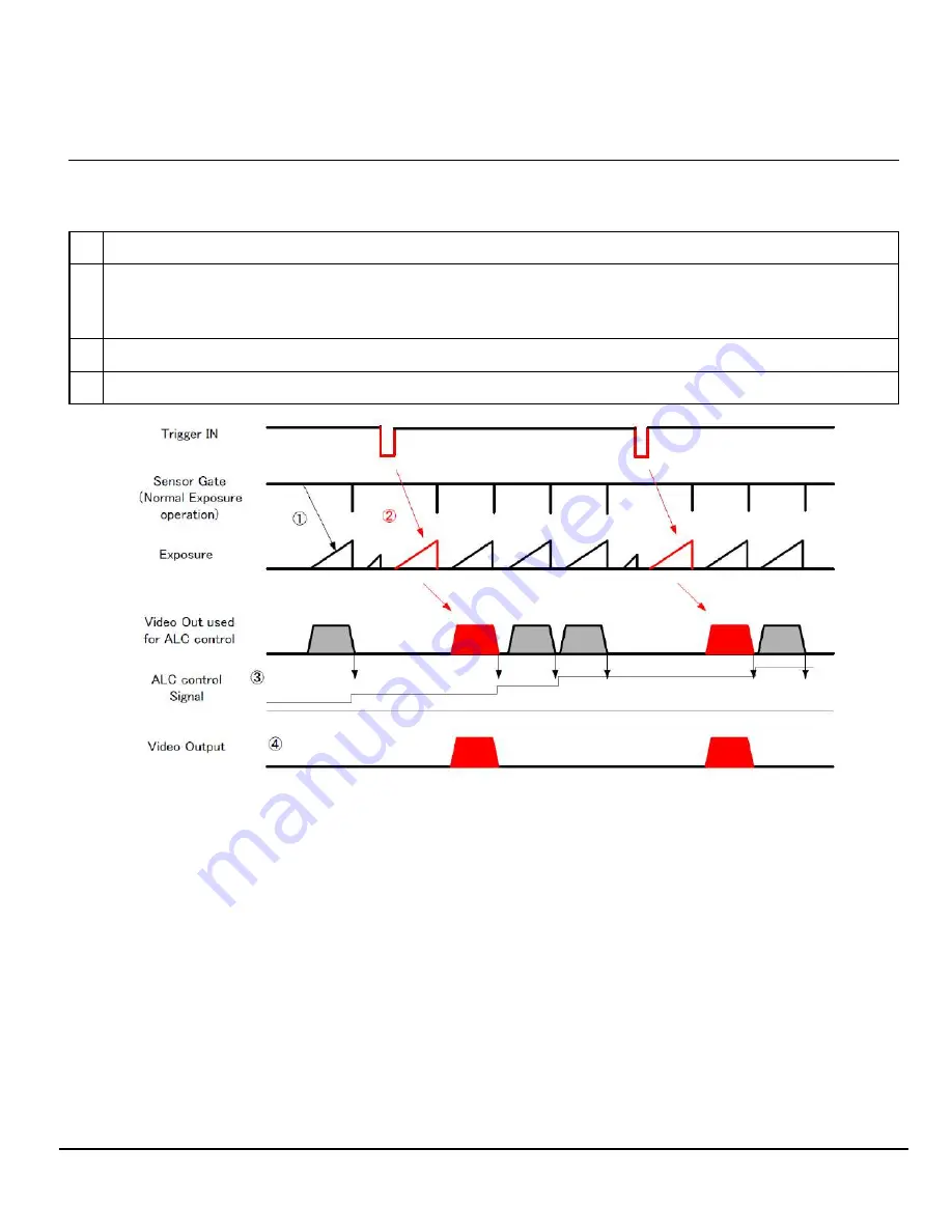 JAI GO-5000M-PGE-1 User Manual Download Page 63