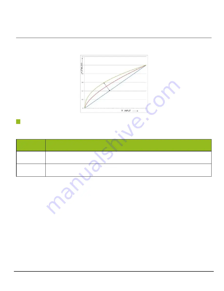 JAI GO-5000M-PGE-1 User Manual Download Page 75