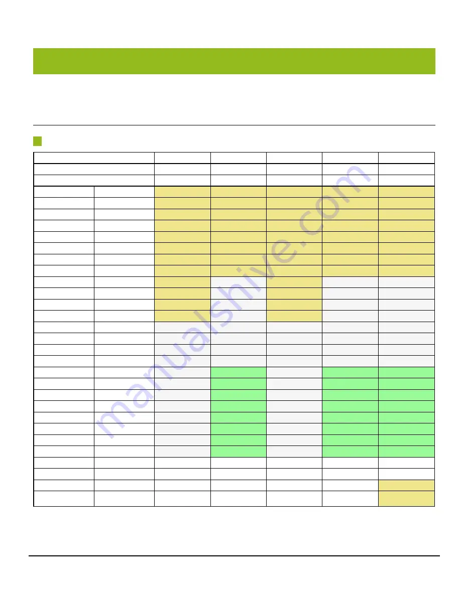 JAI GO-5000M-PMCL-1 User Manual Download Page 27