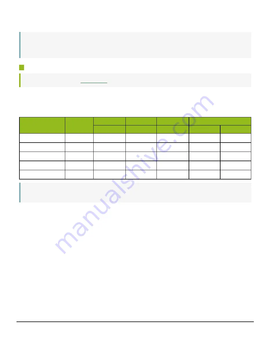 JAI GO-5000M-PMCL-1 User Manual Download Page 30