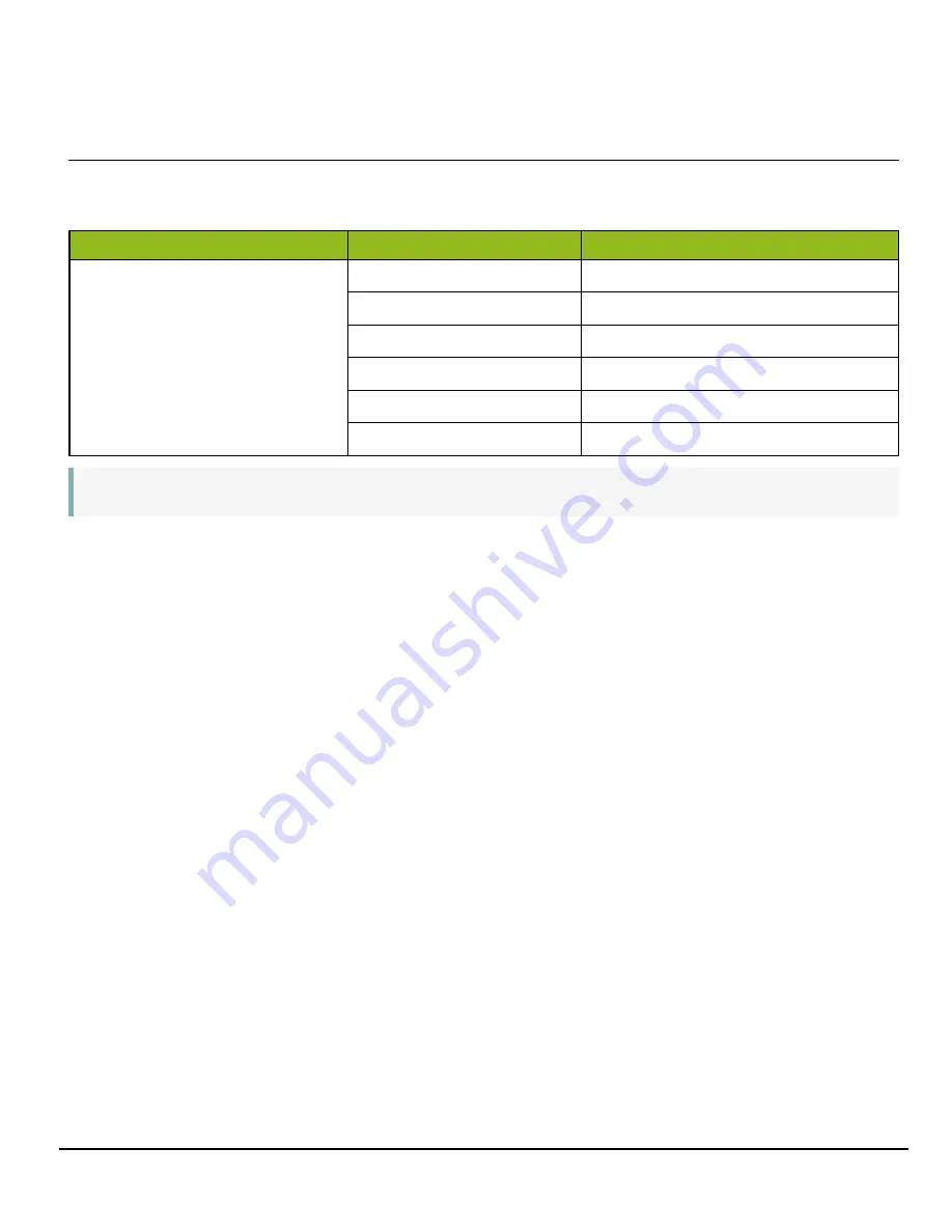 JAI GO-5000M-PMCL-1 User Manual Download Page 78