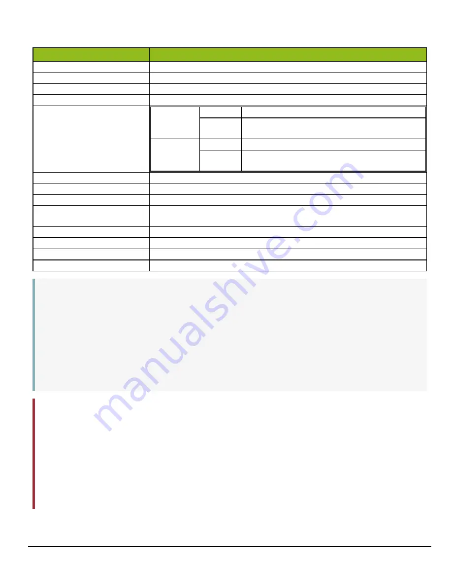 JAI GO-5000M-PMCL-1 User Manual Download Page 118