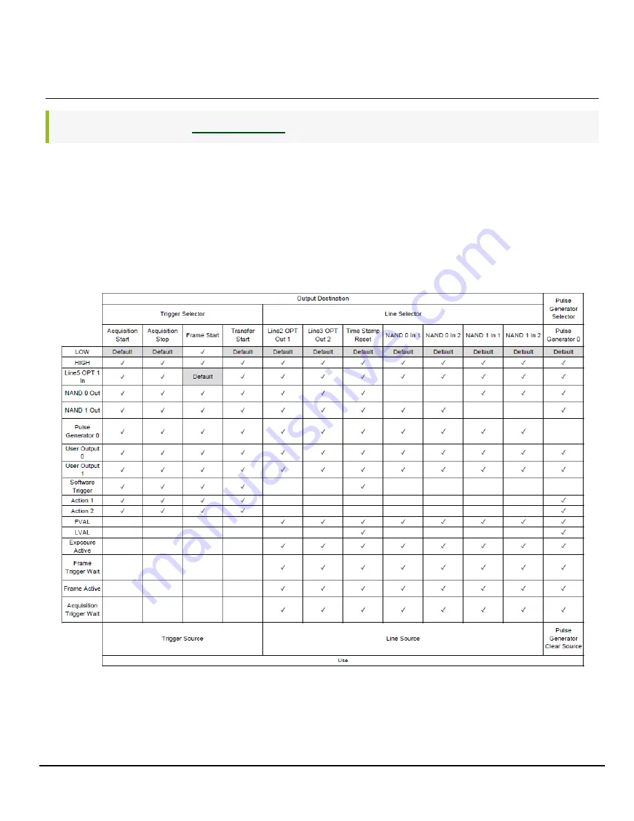 JAI GO-5100M-PGE-1 User Manual Download Page 41