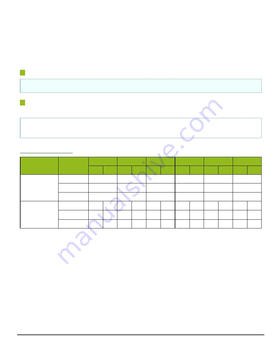 JAI GOX-5105M-5GE User Manual Download Page 56