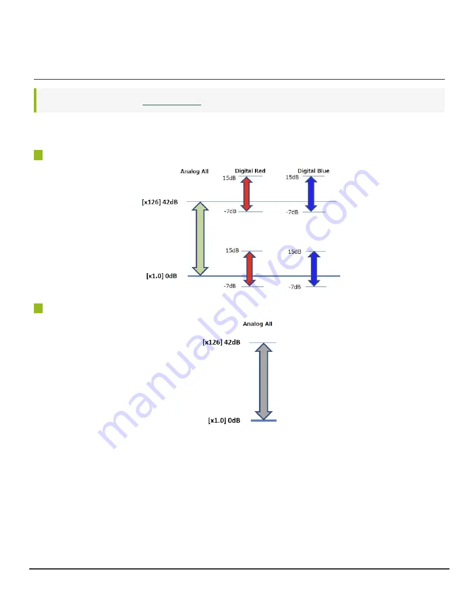 JAI GOX-5105M-5GE User Manual Download Page 80