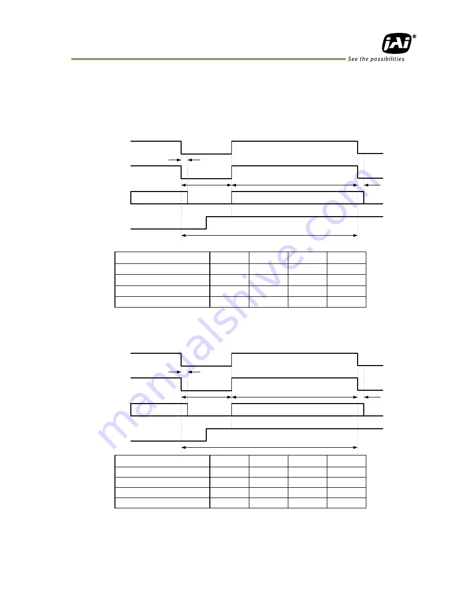 JAI SP-5000M-CXP2 User Manual Download Page 31