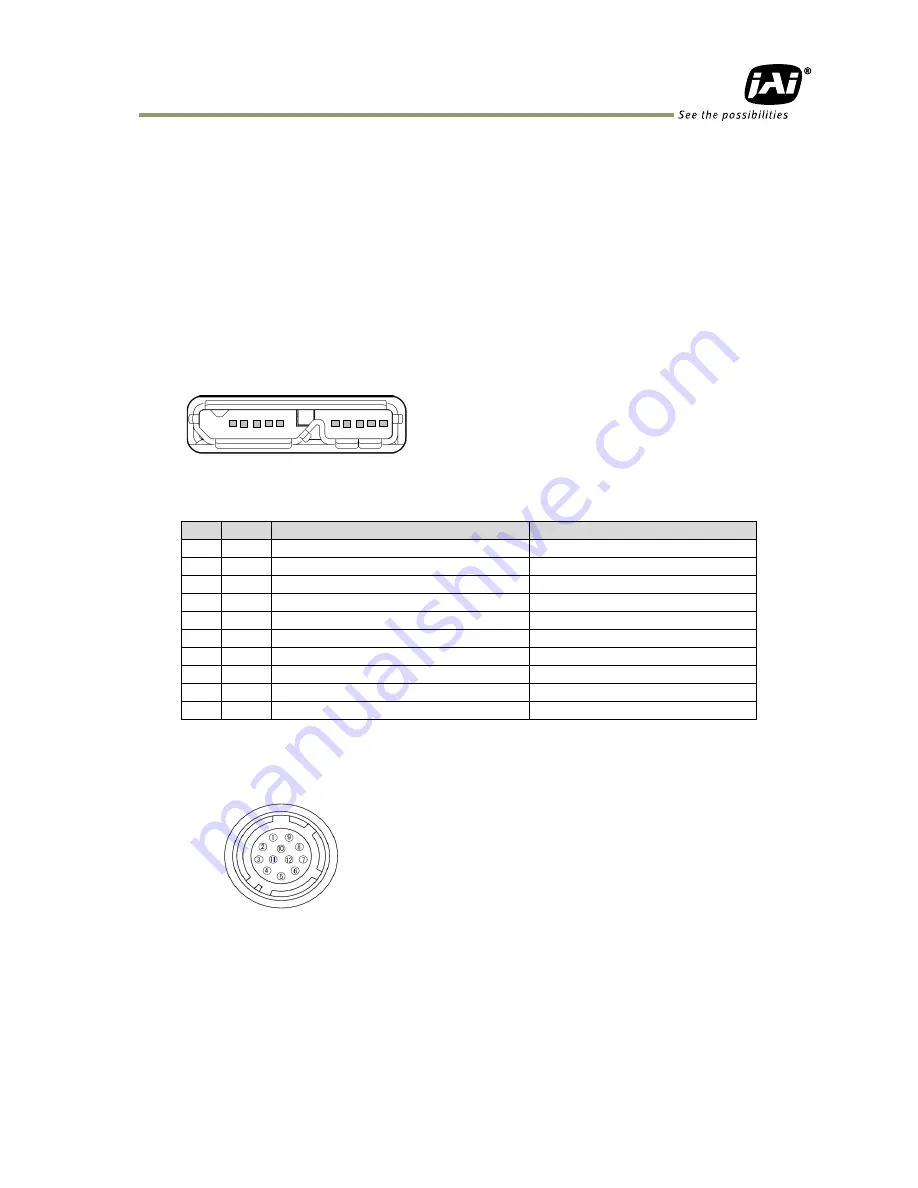 JAI SP-5000M-USB User Manual Download Page 13