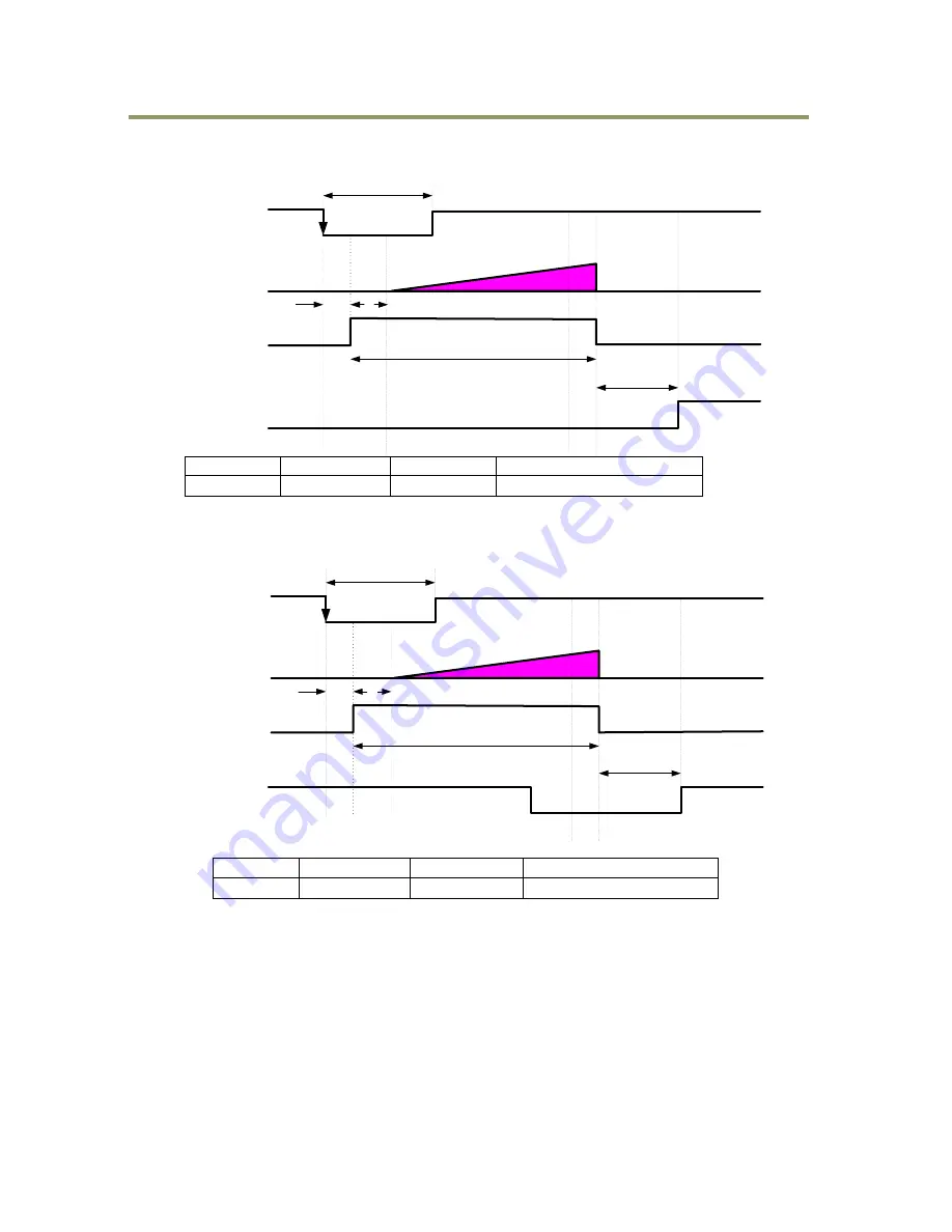 JAI SP-5000M-USB User Manual Download Page 42