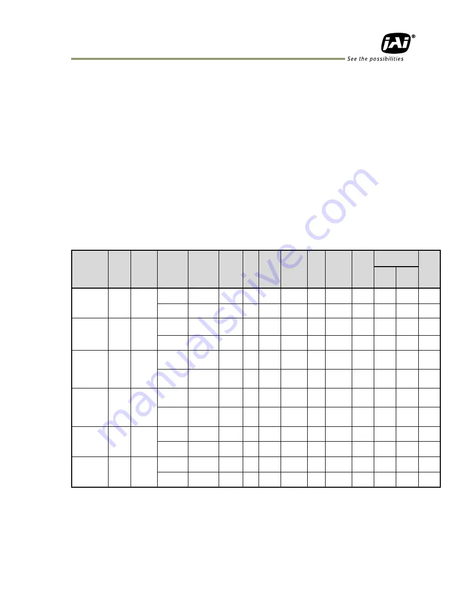 JAI SP-5000M-USB User Manual Download Page 51