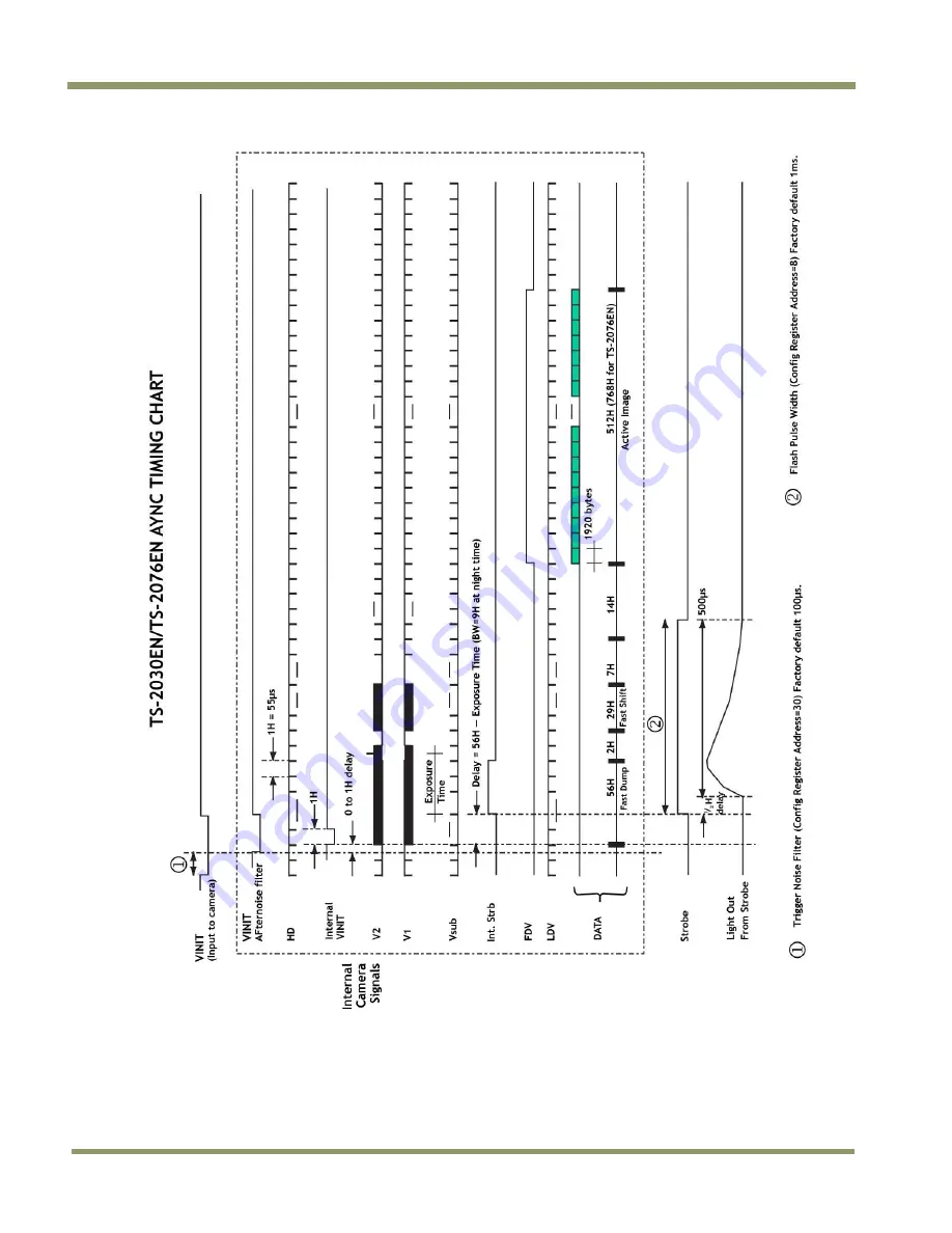 JAI TS-2030EN Series User Manual Download Page 40