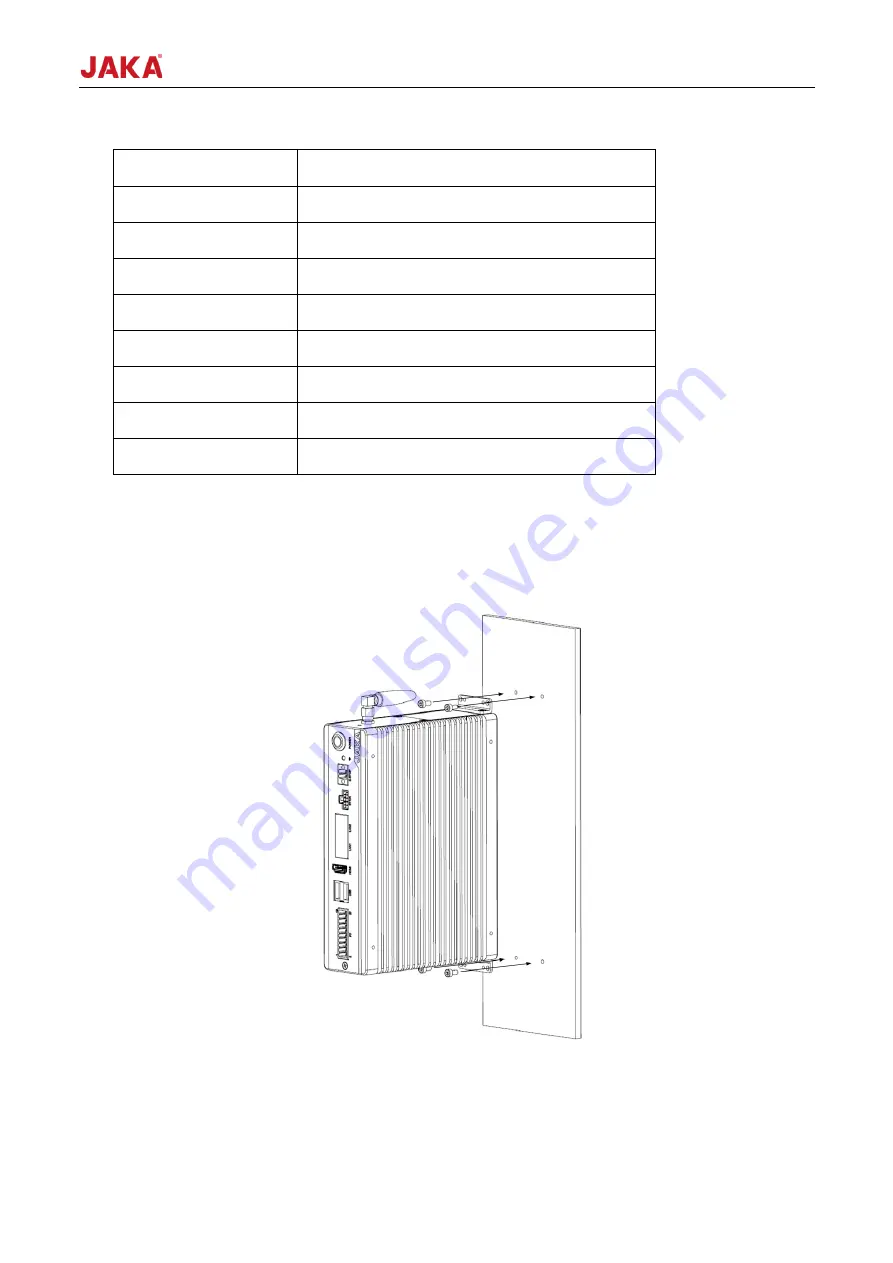 JAKA MiniCab Hardware User Manual Download Page 15