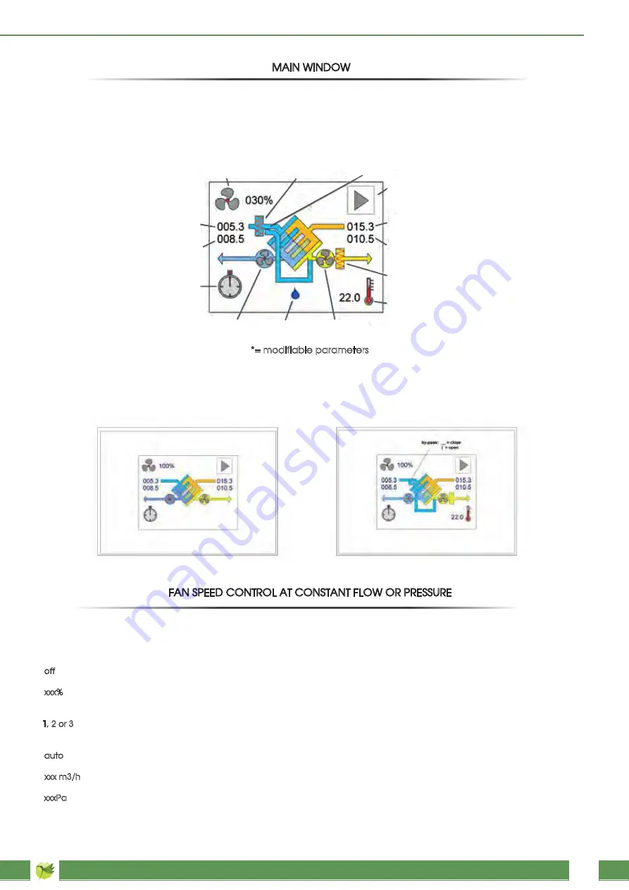 Jakka EVO PH Manual Download Page 3