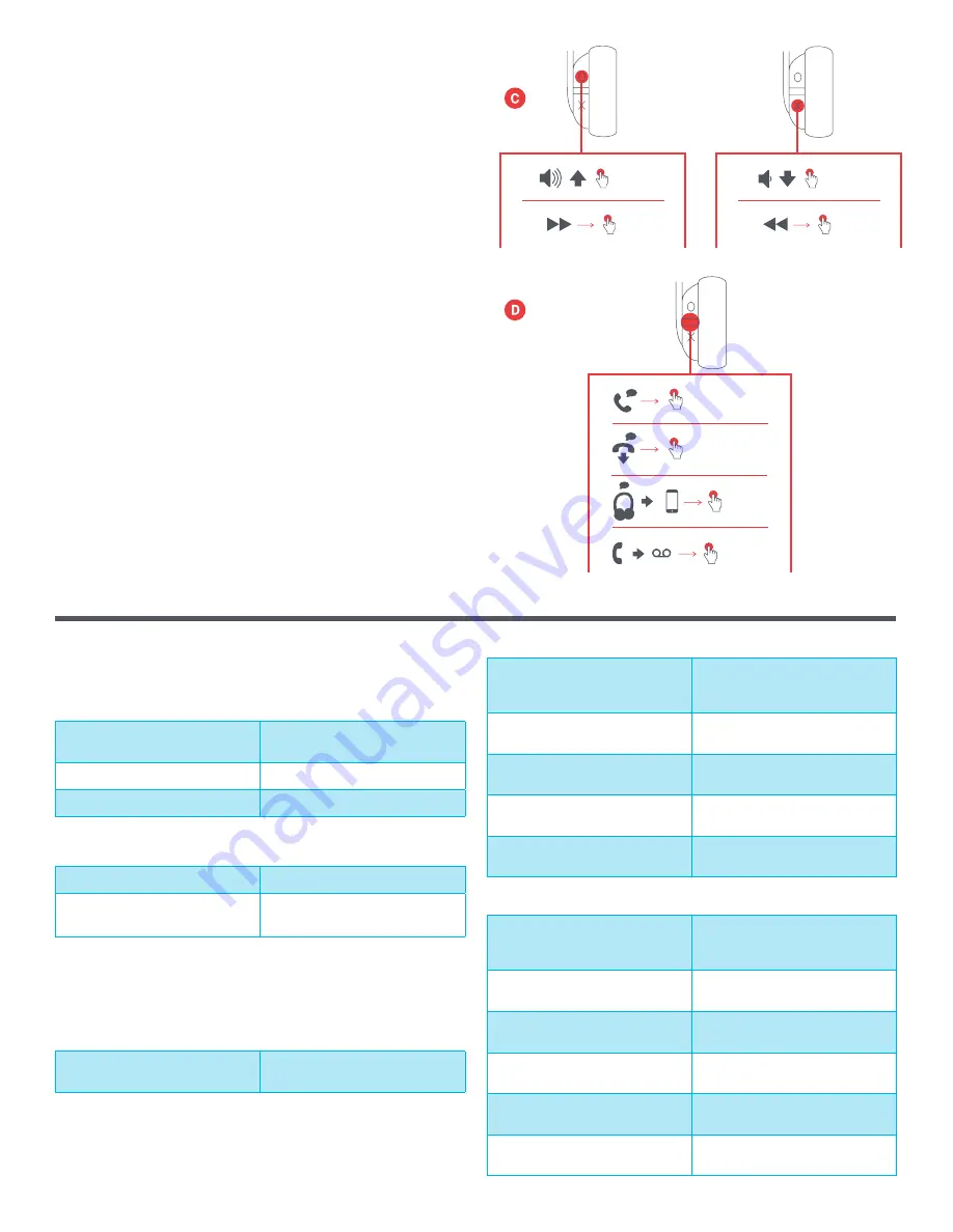 Jam Been There Instruction Book Download Page 57