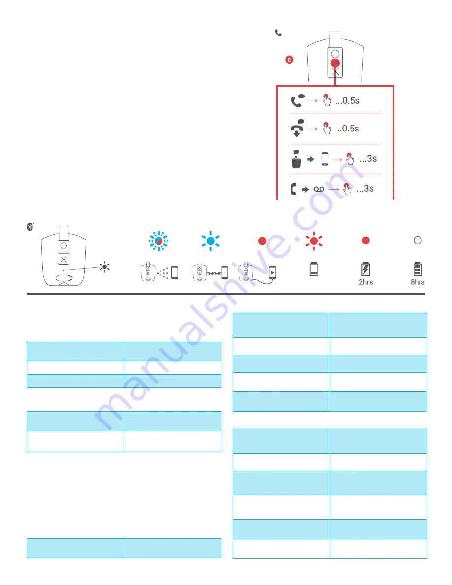 Jam Chill Out HX-P202 Instruction Book Download Page 58