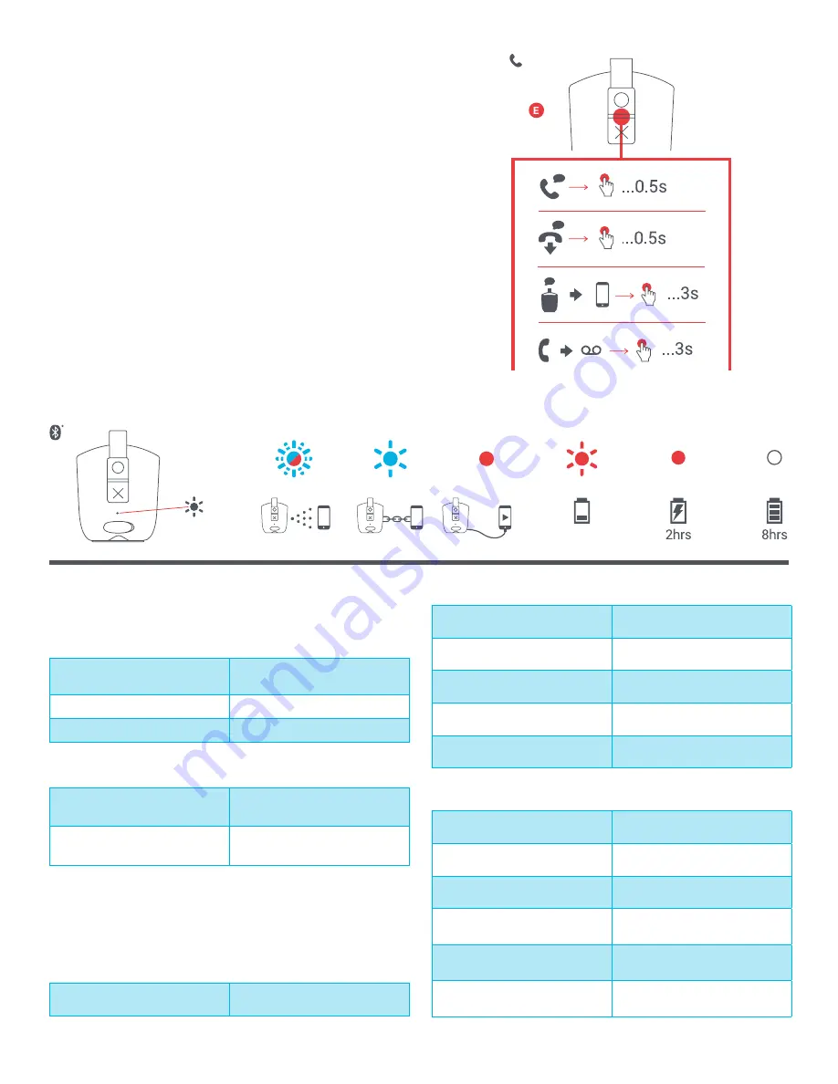 Jam Chill Out HX-P202 Instruction Book Download Page 68