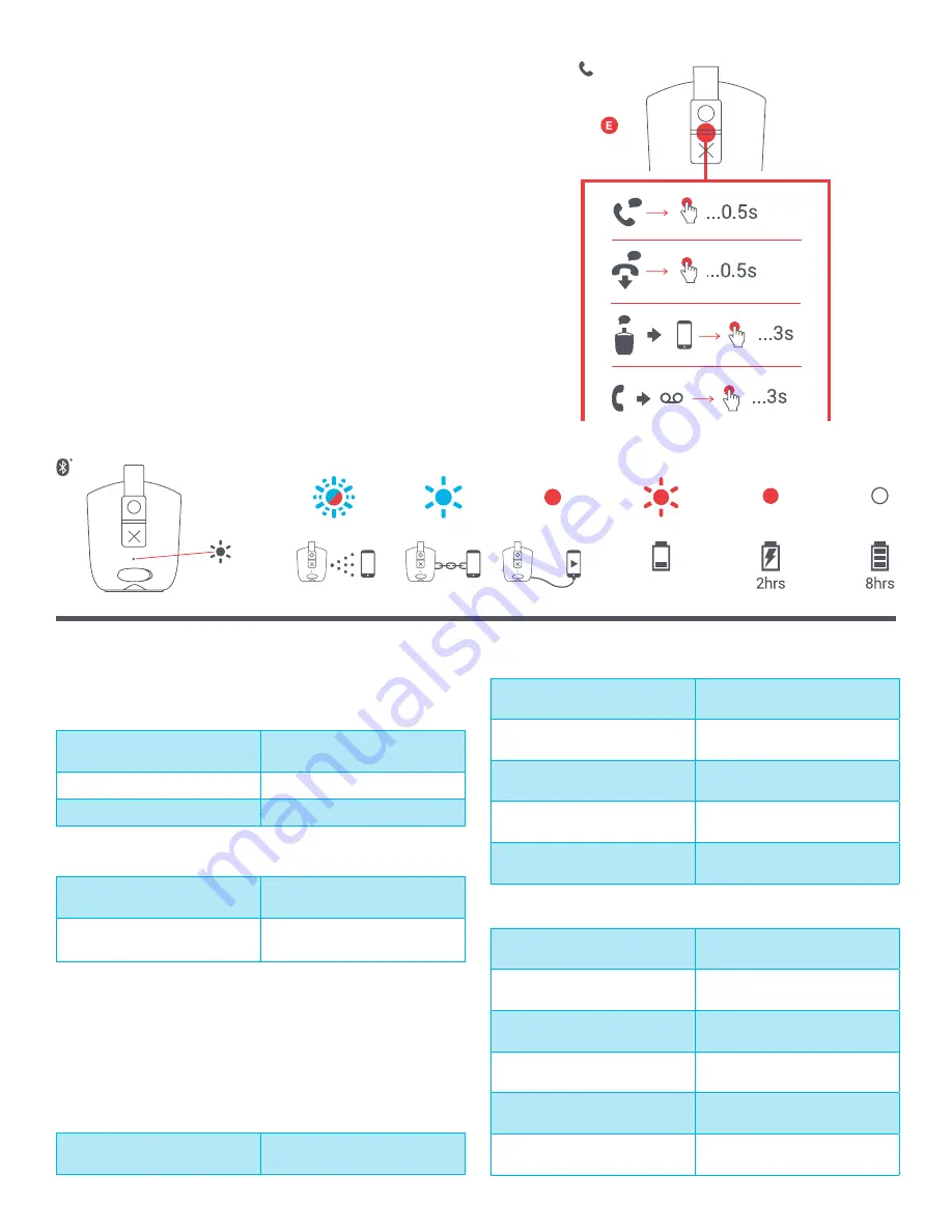 Jam Chill Out HX-P202 Instruction Book Download Page 78