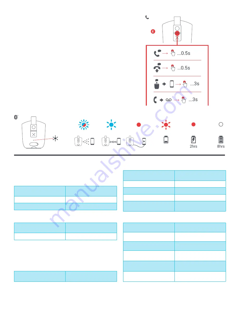 Jam Chill Out HX-P202 Instruction Book Download Page 88