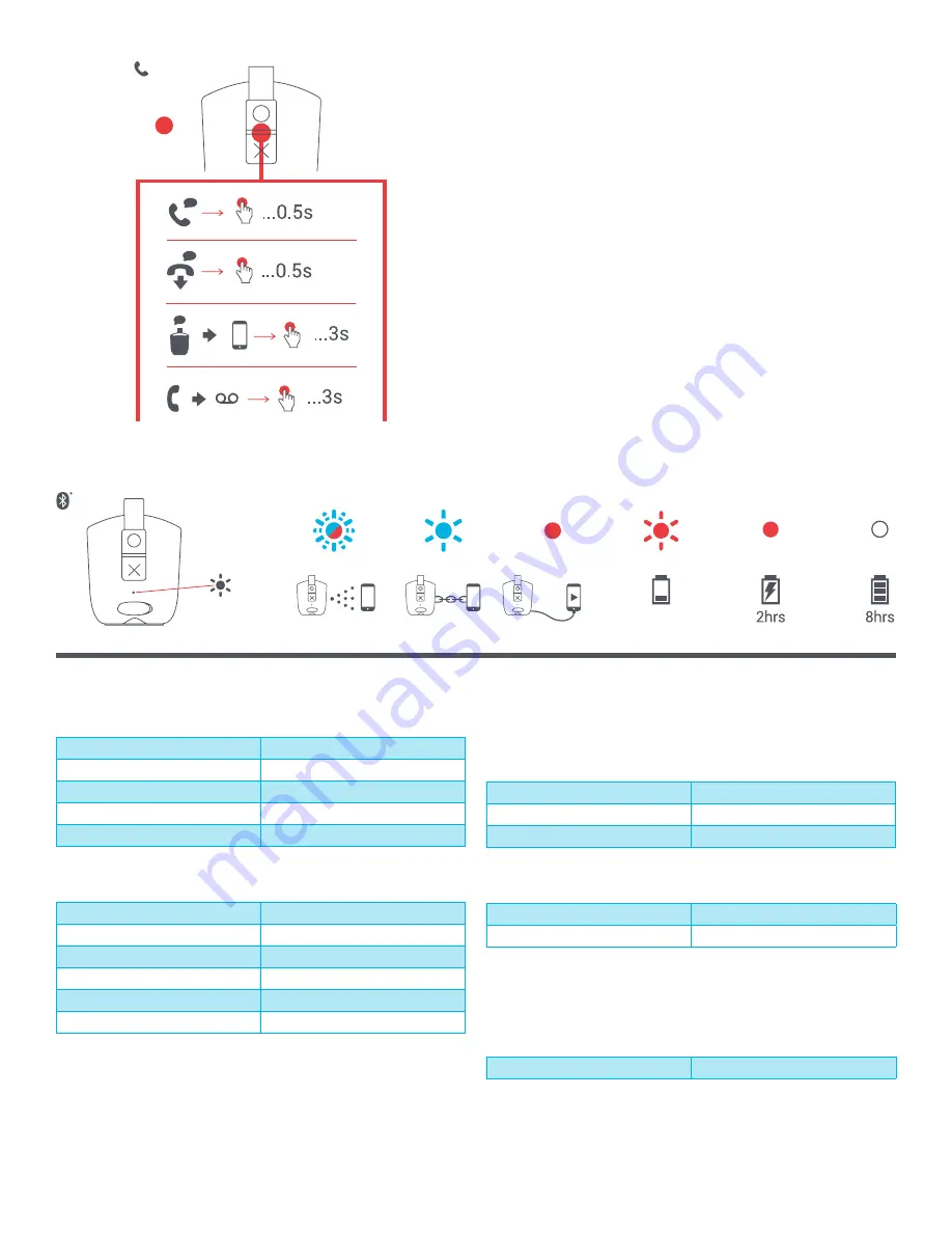 Jam Chill Out HX-P202 Instruction Book Download Page 103