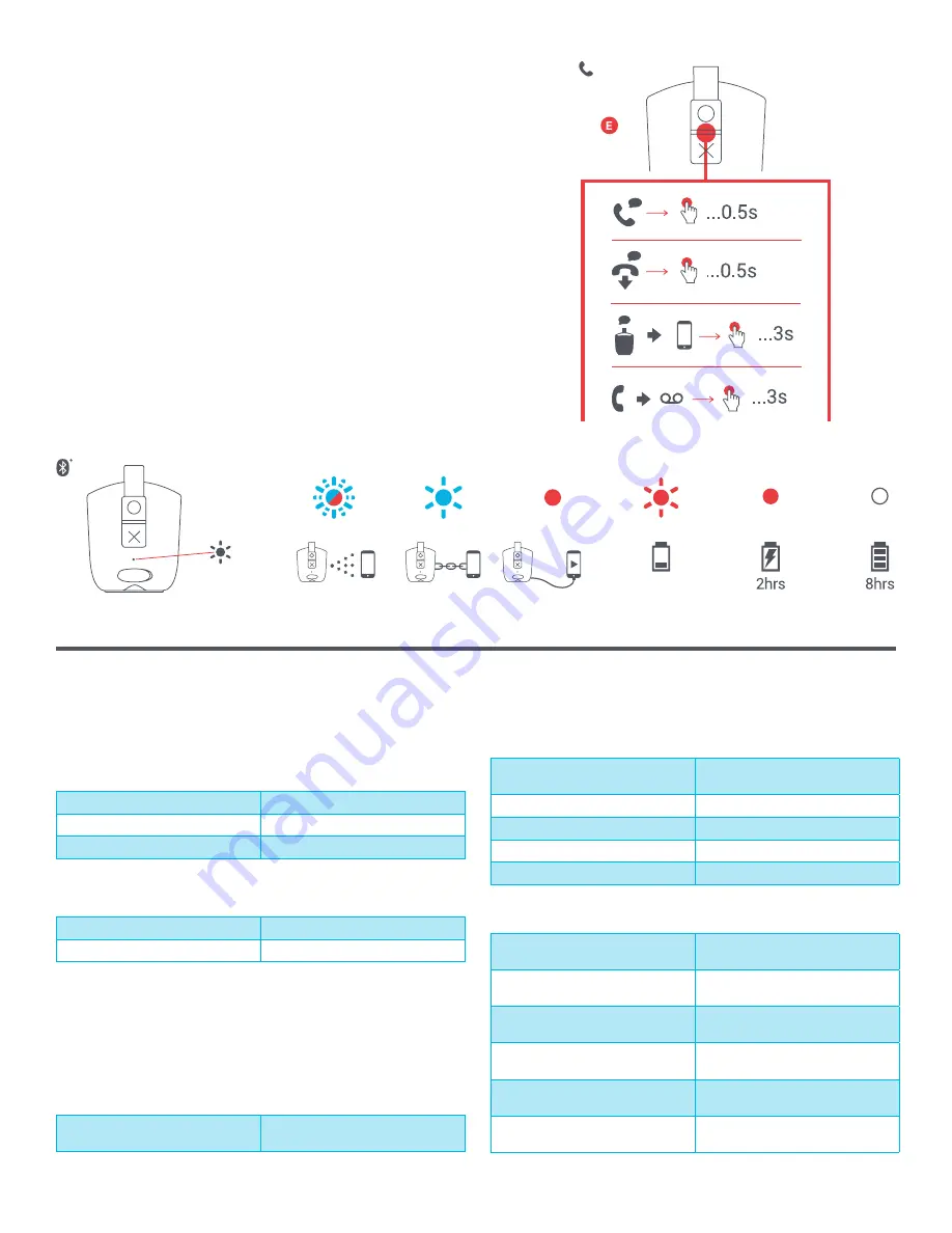 Jam Chill Out HX-P202 Instruction Book Download Page 108