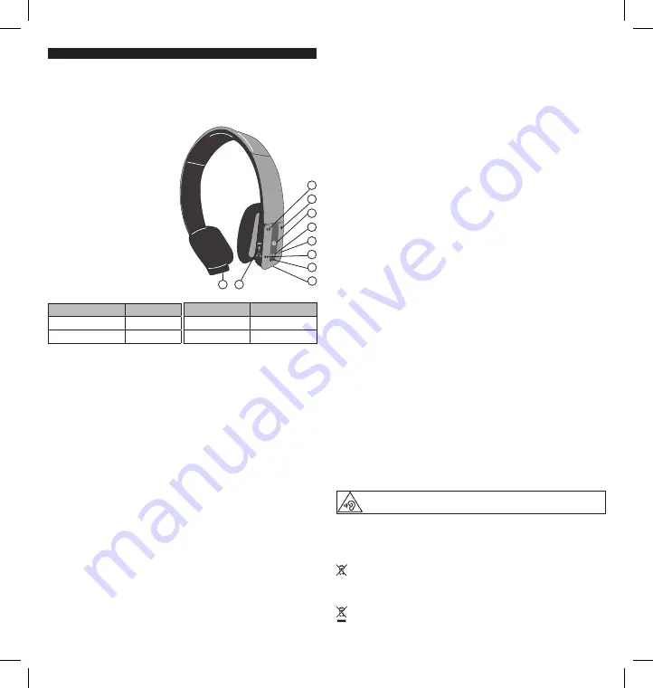 Jam Fusion HXHP610 Manual Download Page 14