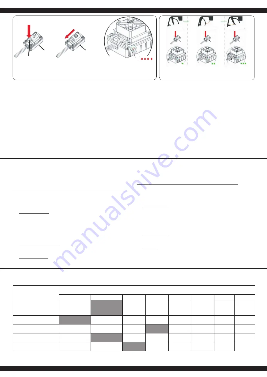 Jamara Splinter EP Instruction Download Page 6