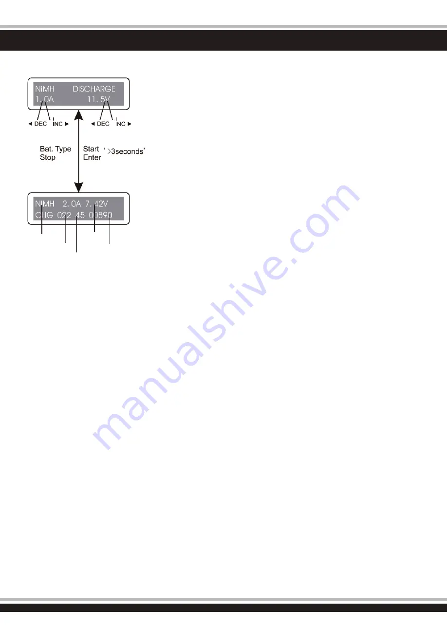 Jamara X-Peak 50 Dual BAL Instruction Download Page 20