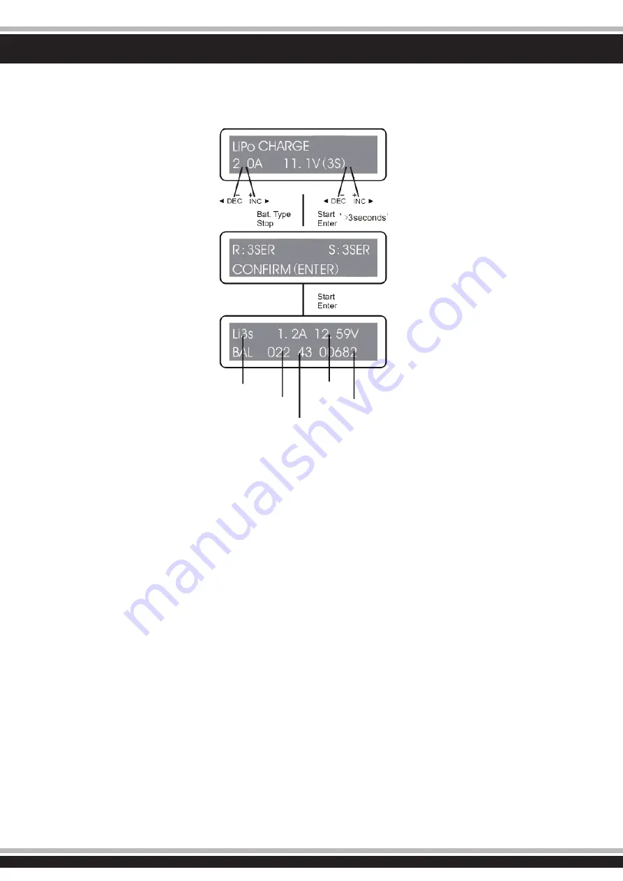 Jamara X-Peak 80 BAL Pult Edition Instruction Manual Download Page 9