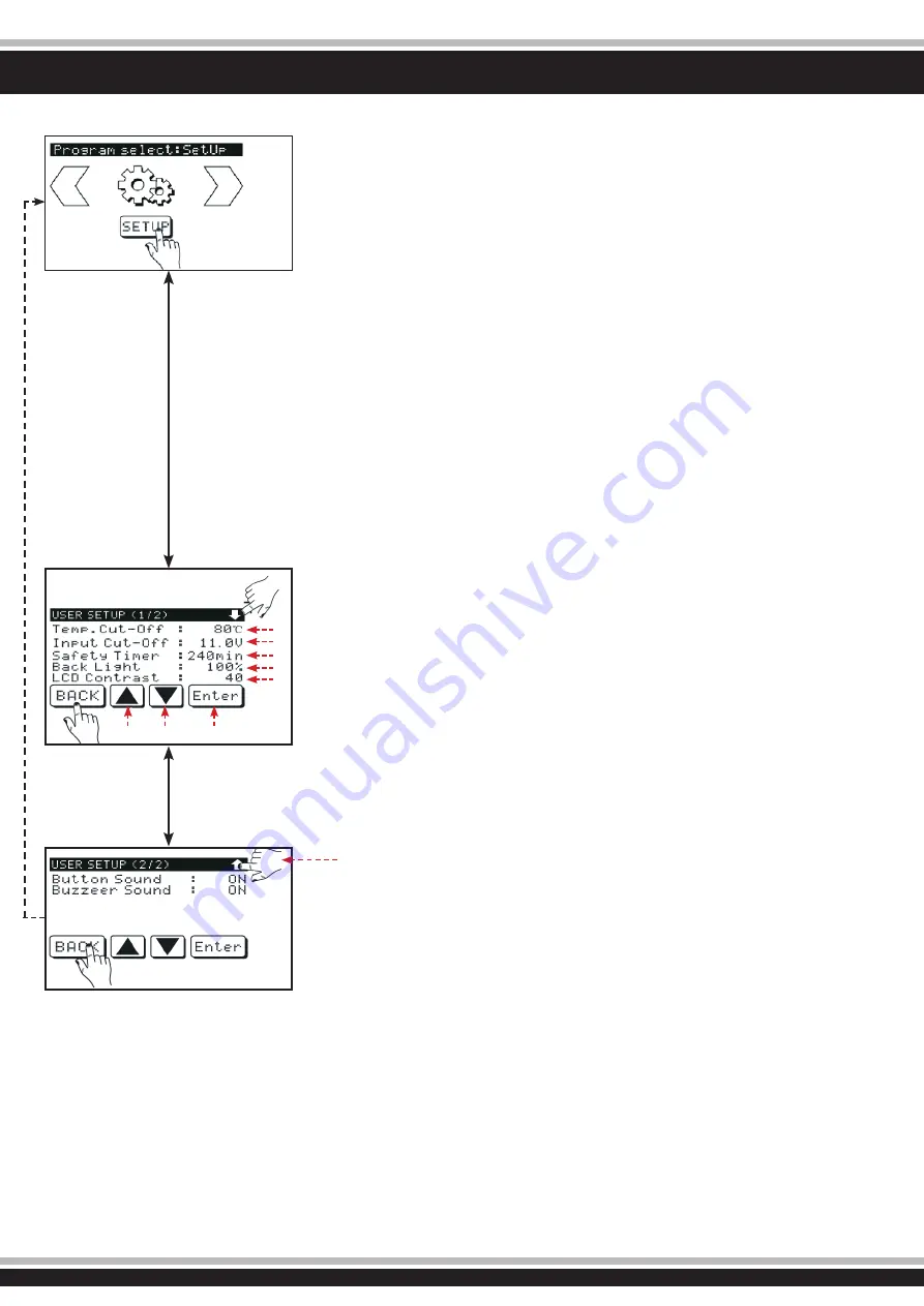 Jamara X-Peak 90 Touch Instruction Download Page 9