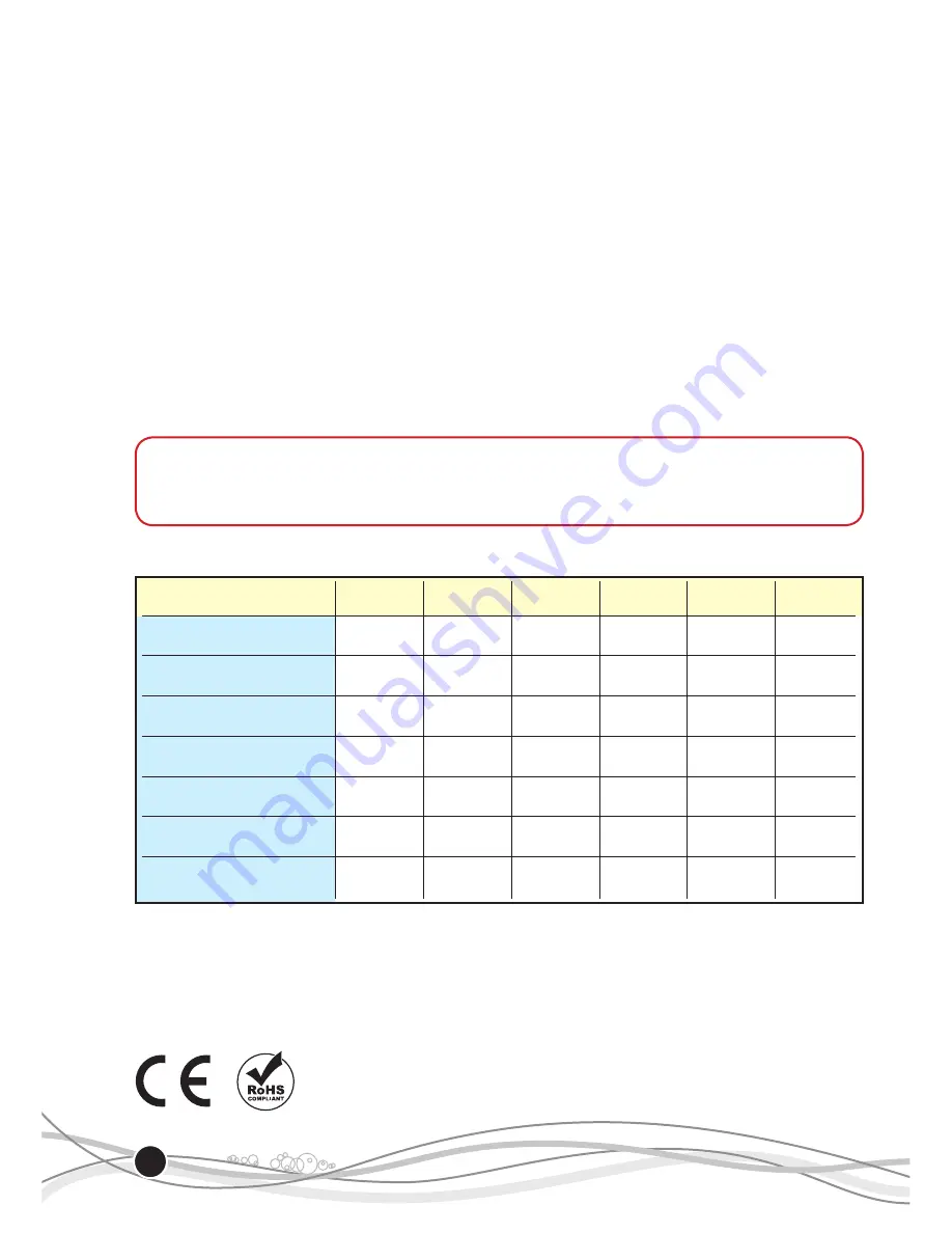 James products SONIC 3D User Manual Download Page 14