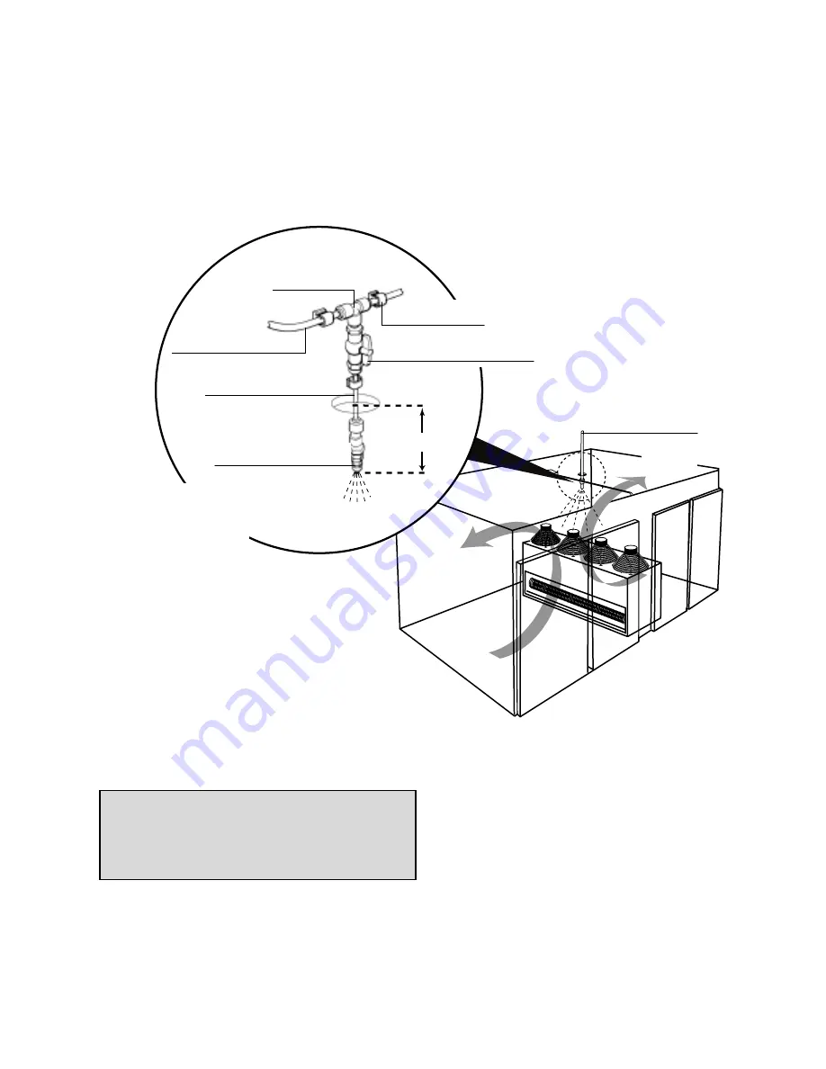 Jamesway Hatchery Disinfectant System Manual Download Page 15