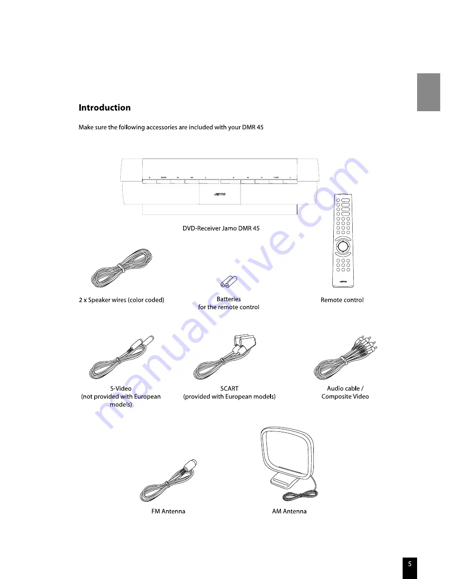 JAMO DMR 45 Скачать руководство пользователя страница 5