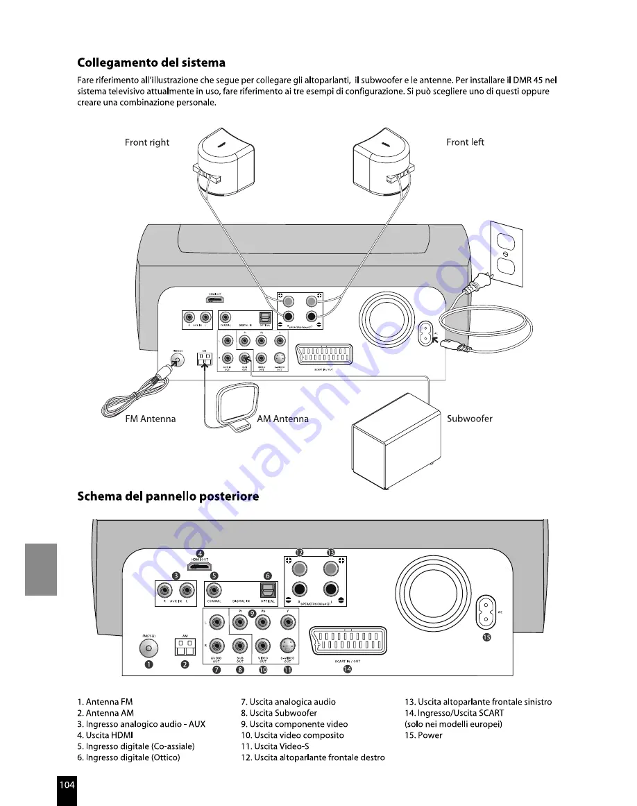 JAMO DMR 45 User Manual Download Page 104