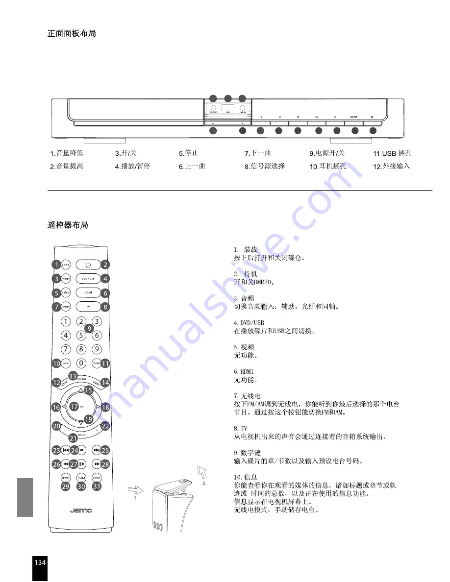 JAMO DMR 70 Instruction Manual Download Page 134