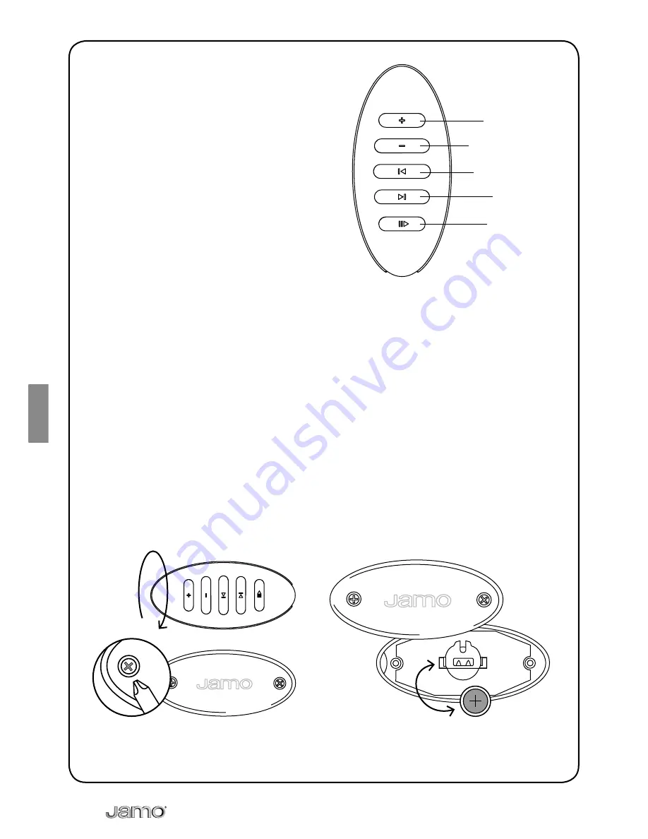 JAMO i Series I300 Owner'S Manual Download Page 72